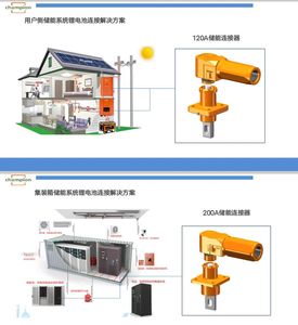 储能连接器